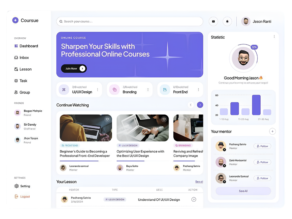 واجهة منصة تعليمية توضح إدارة البرامج والمتعلمين